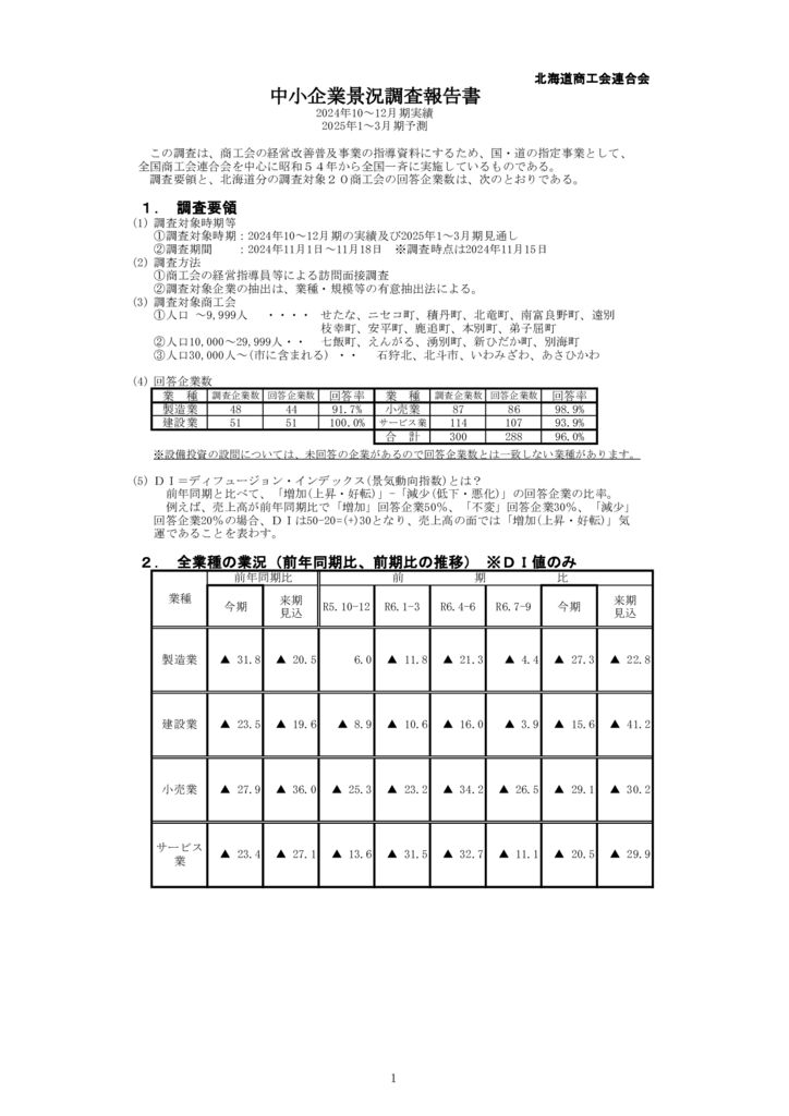 【2024年10-12月】景況調査のサムネイル