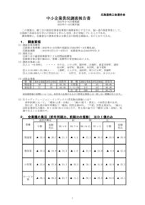 【2025年4-6月】景況調査のサムネイル