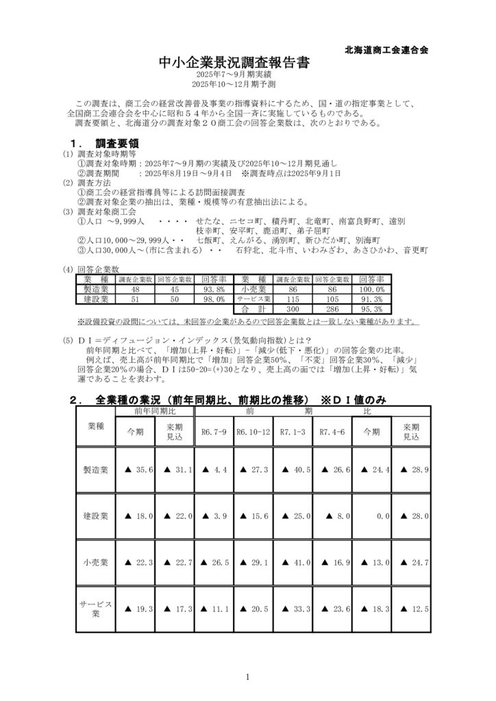 【2025年7-9月】景況調査のサムネイル